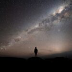 Photo Horoscope